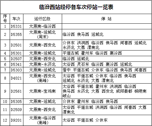 汾阳火车站最新时刻表全面解析