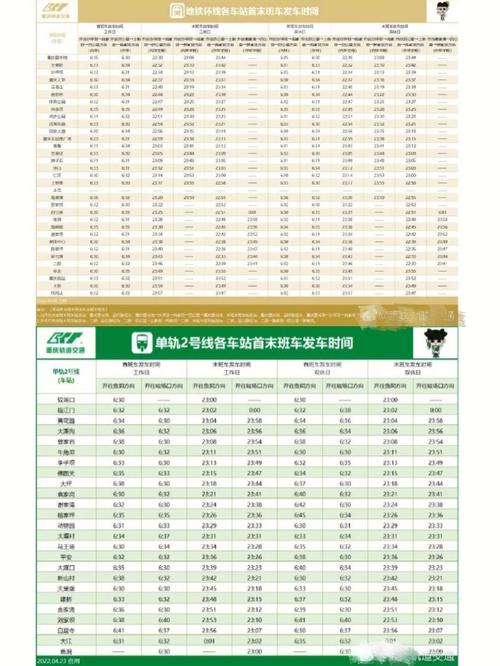 轻轨9号线最新运行时间，优化城市交通的新里程碑