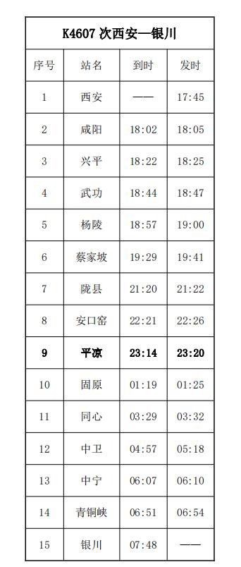 西安最新列车时刻表公布，影响出行安排需注意