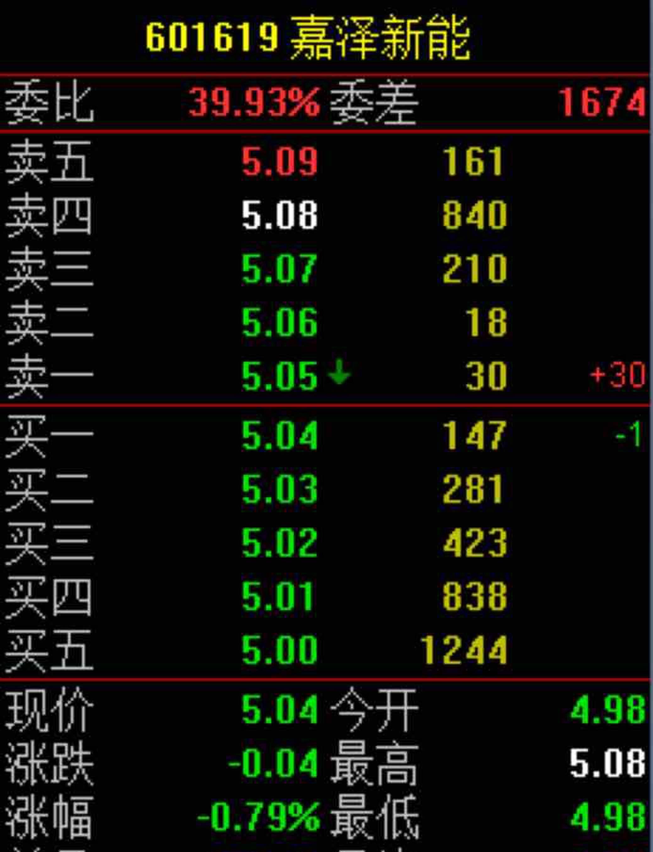 嘉泽新能股票最新消息深度解读与分析