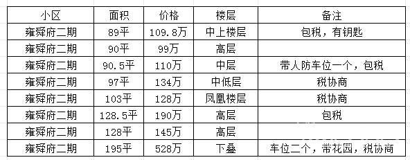 乍浦二手房最新房价动态解析