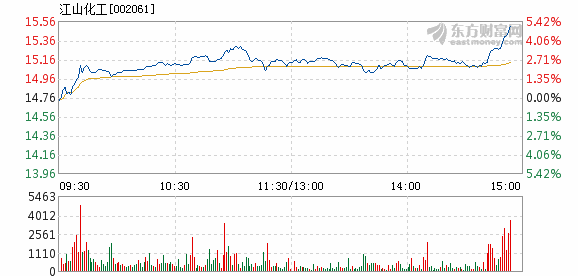 娱乐 第9页