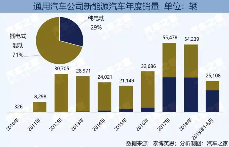 新澳资料免费最新正版,深度解析数据应用_投资版81.936