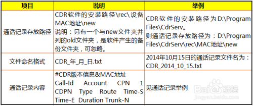 2024澳彩开奖记录查询表,精细方案实施_HDR版99.376