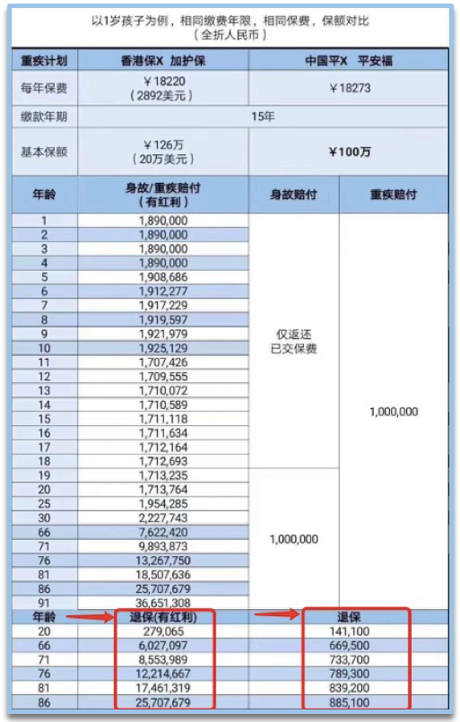 香港二四六308Kcm天下彩,可靠性计划解析_zShop40.945