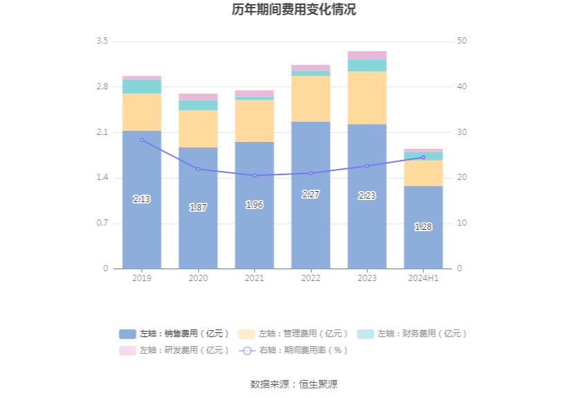 2024澳门六开彩开奖号码,动态调整策略执行_tool82.756