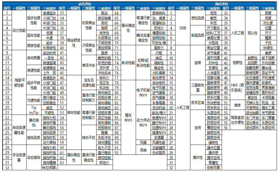 2O24年澳门今晚开码料,符合性策略定义研究_创新版13.692