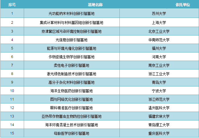 新奥码开奖结果查询,稳定计划评估_Q40.787