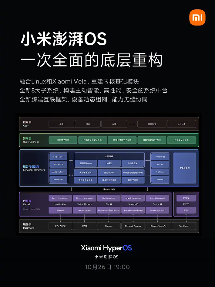 新澳今天最新资料网站,预测分析解释定义_HarmonyOS41.320