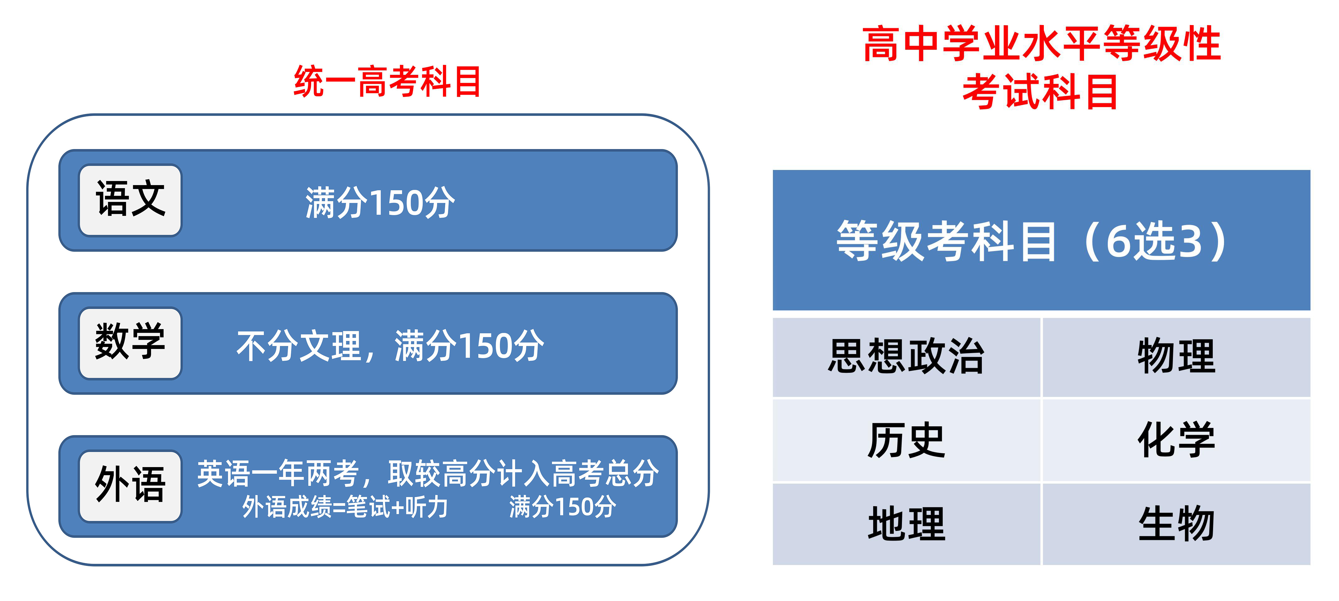 最准一肖一码100%免费,创新执行策略解读_云端版50.100