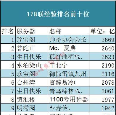 新澳门开奖结果+开奖号码,经验解答解释落实_进阶款69.986