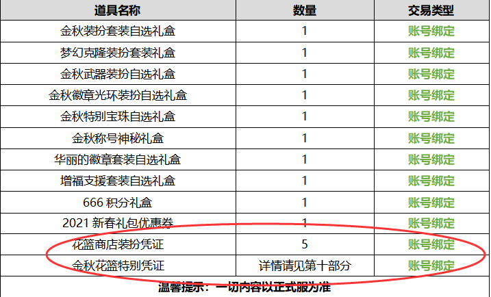 新奥免费料全年公开86期开什么,精细化执行计划_顶级版49.951