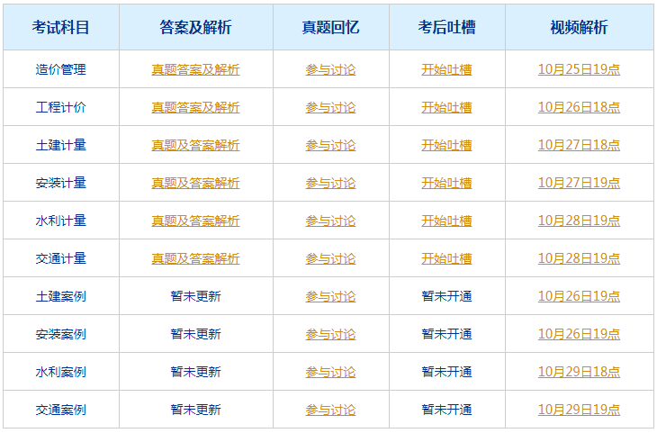 2024澳门今晚开特,专业解析评估_限定版21.356