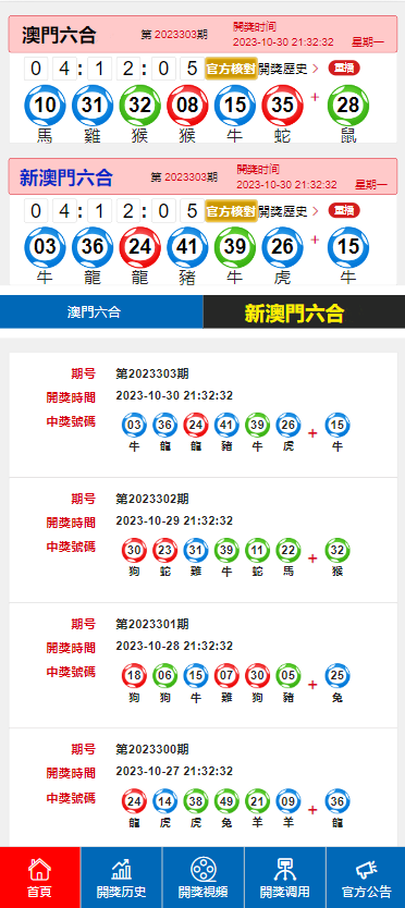 2024今晚新澳门开奖结果,数据驱动方案实施_苹果31.498