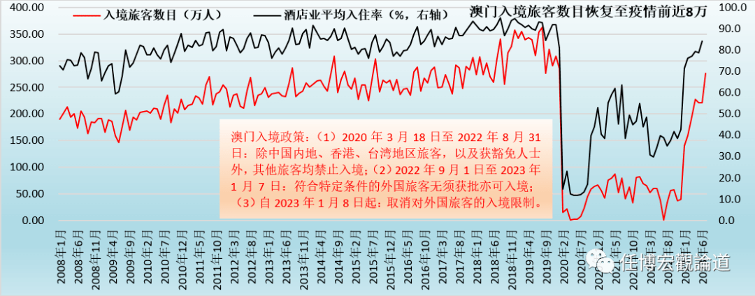 2024新澳门历史开奖记录,前瞻性战略定义探讨_专属款38.672