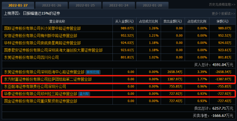 新澳门天夭开彩结果出来,科学分析解析说明_Prestige17.347