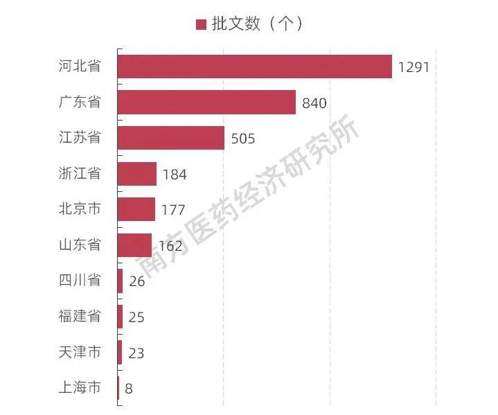 新澳精选资料免费提供,市场趋势方案实施_NE版22.266