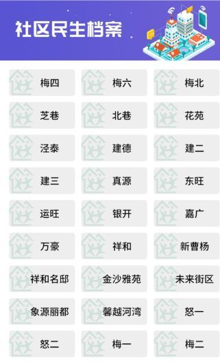 老钱庄最新资料,仿真技术方案实现_Elite68.625