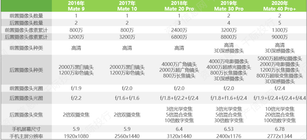 管家婆精准资料免费大全186期,完整机制评估_DP20.524