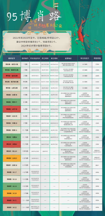 新澳门今晚开特马开奖,迅速执行设计计划_挑战款67.917