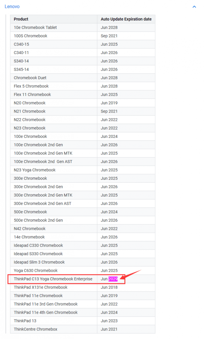 2024年天天彩免费资料,实地评估说明_Chromebook95.583