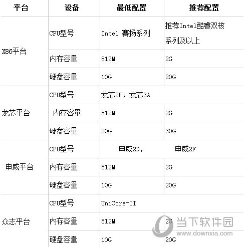 新澳门2024年资料大全管家婆,专业调查解析说明_Device54.432 - 副本