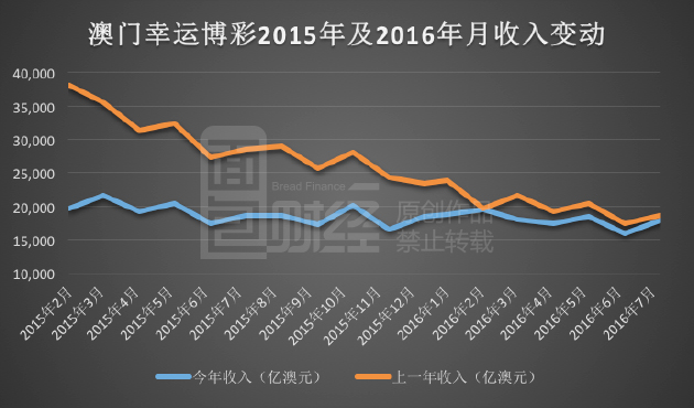 新澳门综合走势图分析,最新答案解释落实_iPhone28.790