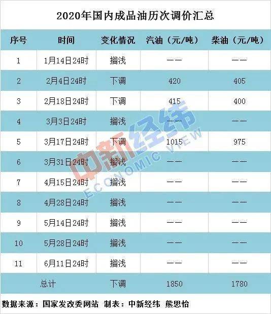 2024年澳门今晚开奖结果查询,性质解答解释落实_CT75.310