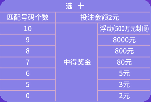 澳门天天彩免费资料大全免费查询,详细解读解释定义_Tablet46.686