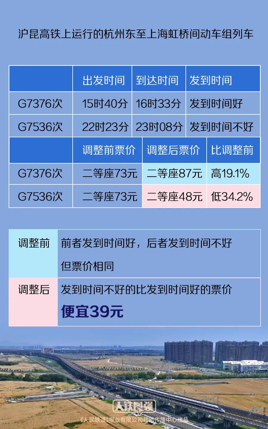 新澳天天开奖资料大全最新,诠释解析落实_N版85.827