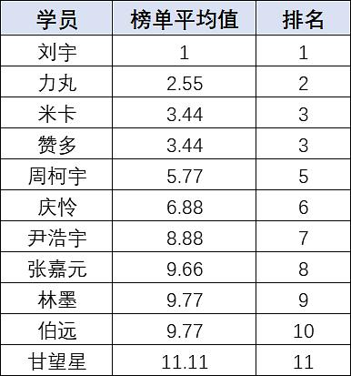 2024澳门精准正版,实地分析验证数据_9DM16.146