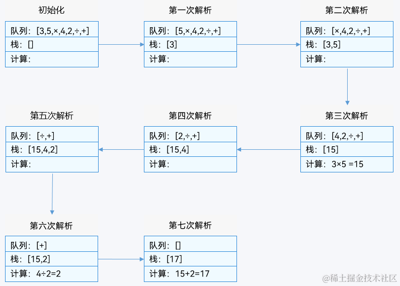 2024年新澳门今晚开奖结果,时代说明评估_HarmonyOS38.400