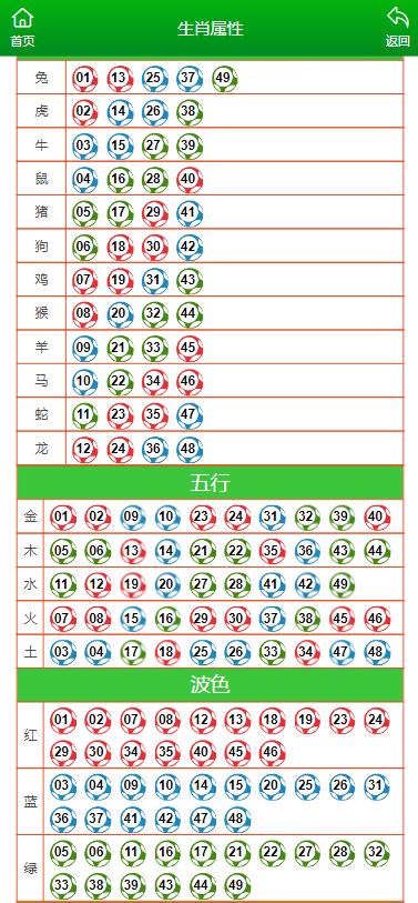 澳门一肖一码一一子,功能性操作方案制定_战斗版52.649