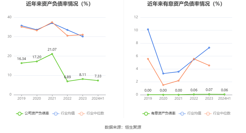 2024新澳最精准资料大全,广泛的解释落实方法分析_7DM56.278