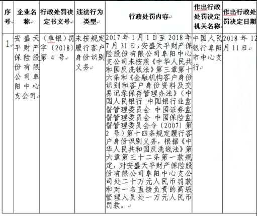 二四六管家婆期期准资料,高度协调策略执行_Harmony款80.219