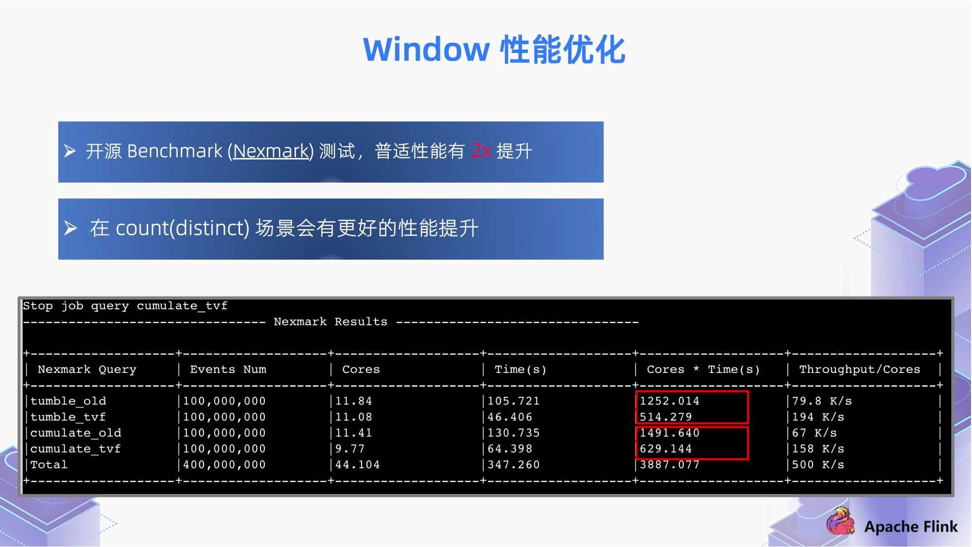 新澳天天开奖免费资料大全最新,深入应用数据解析_GM版49.260