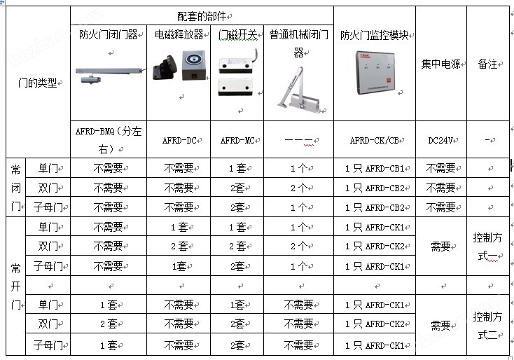 新门内部资料精准大全,性质解答解释落实_安卓款22.729