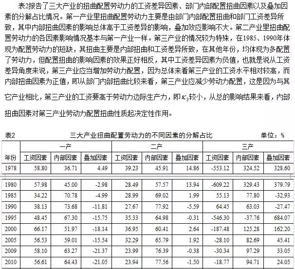 澳门正版资料大全资料贫无担石,收益成语分析落实_3K12.30