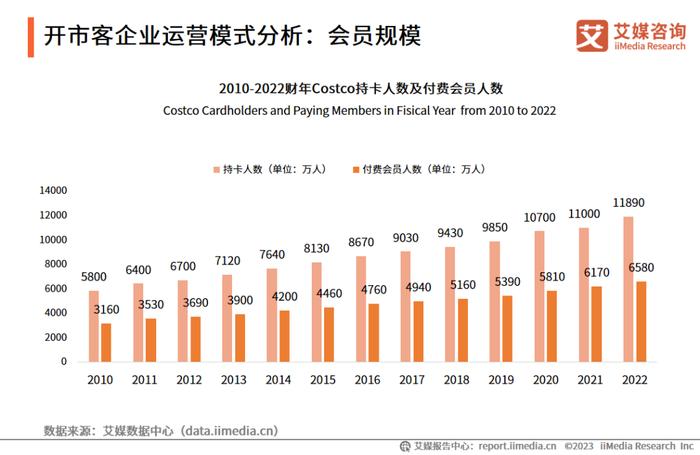 2024新澳精准正版资料,数据驱动执行设计_QHD版56.70