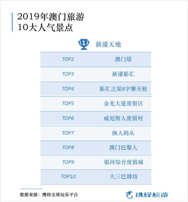 2024澳门六今晚开奖结果出来,实地考察数据分析_bundle12.668