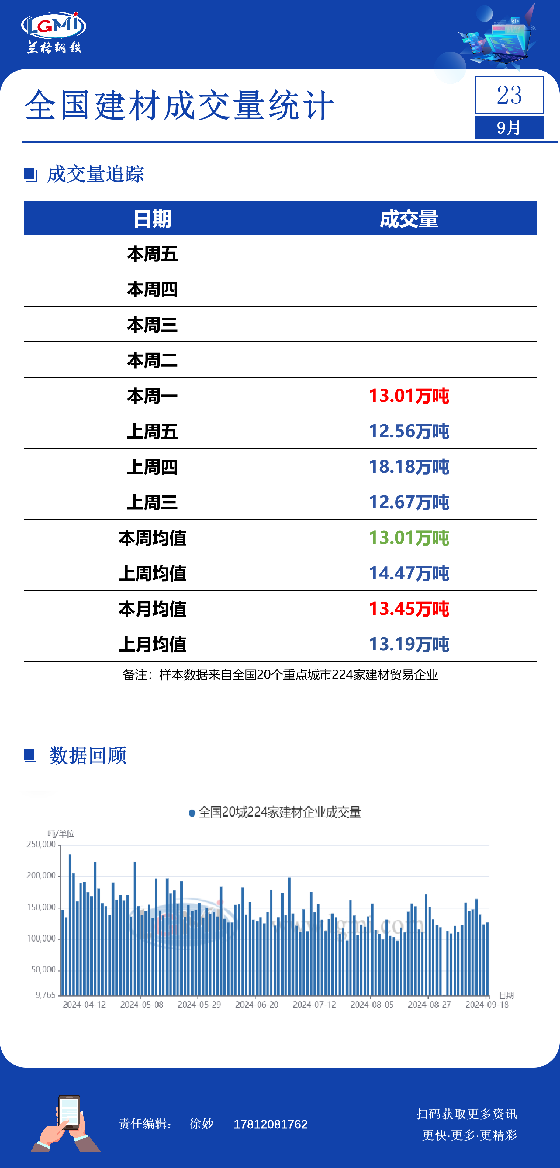 2024澳门精准正版免费大全,快捷问题解决指南_云端版43.147