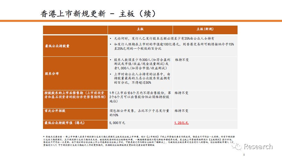 香港最准最快免费资料网,快速响应计划分析_Executive55.562