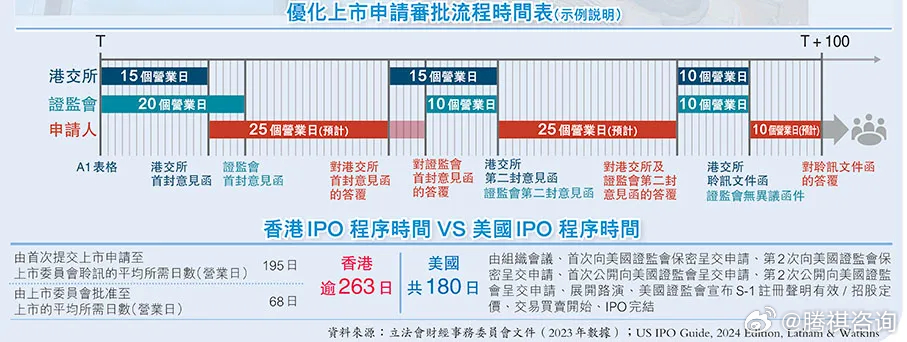 香港大众网免费资料,可靠设计策略执行_tool55.635