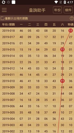 2024新澳门天天开好彩大全正版,实证分析解析说明_Console83.74