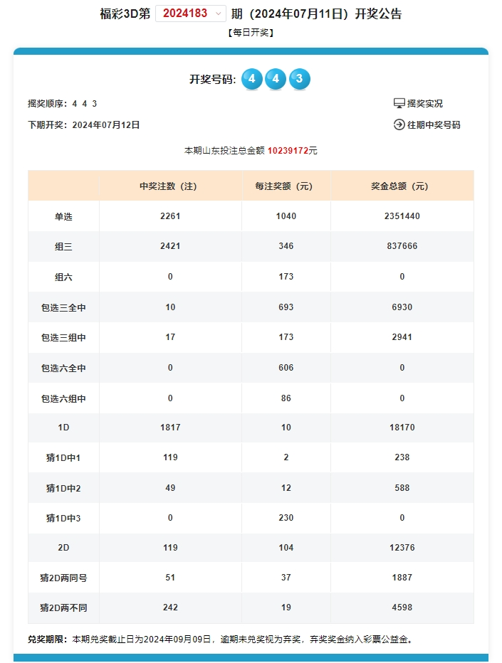 奥门开奖结果+开奖记录2024年资料网站,功能性操作方案制定_HD68.720