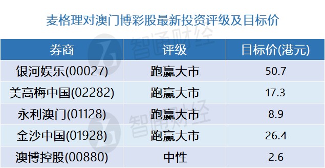 新澳好彩资料免费提供,精准实施解析_QHD版85.319