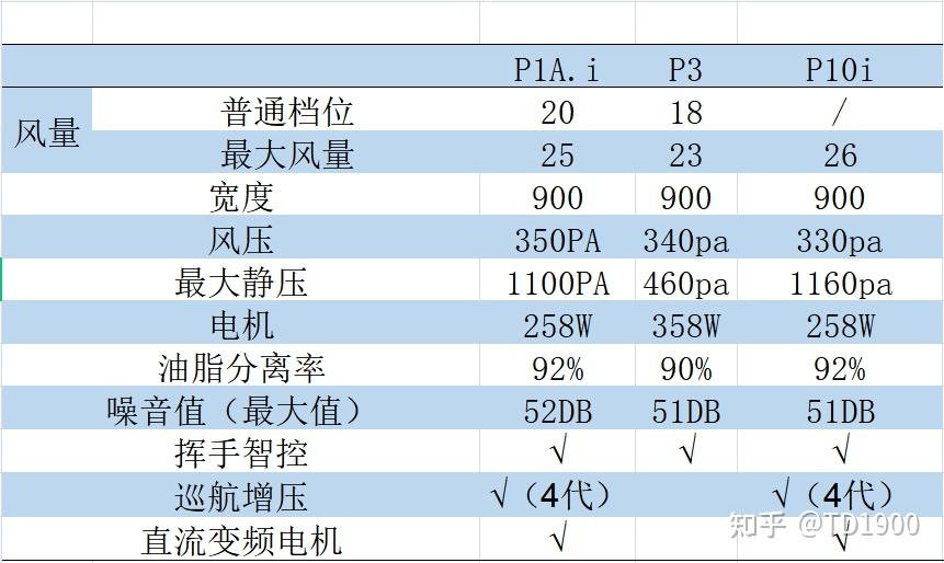 2024年新澳门开奖结果查询,快速响应方案落实_V版20.449