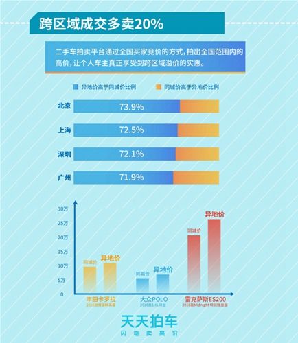 新澳天天开奖资料大全最新54期开奖结果,数据设计支持计划_微型版74.143