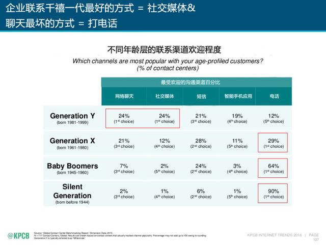 新澳门资料精准网站,重要性分析方法_win305.210