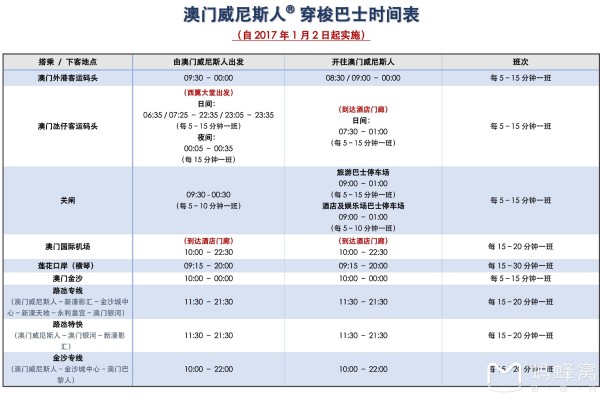 2024新澳门今晚开奖号码,正确解答落实_策略版48.26